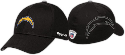 NFL ObY CAP Lbv ʔ 